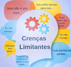 Crenças Limitantes Fátima Braga